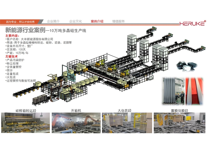 多晶硅10萬噸包裝線