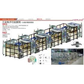 X6送紗器組裝線