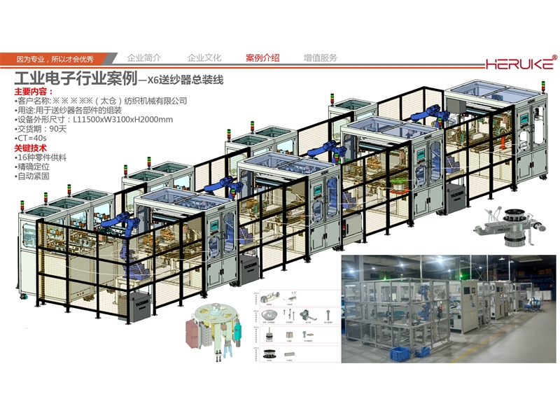 X6送紗器組裝線