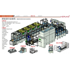 儲能電表自動化組裝線