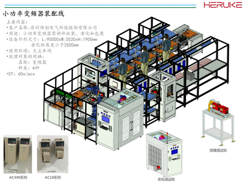 小功率變頻器生產(chǎn)線