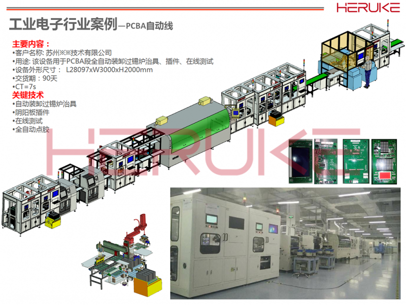 PCBA生產(chǎn)線波峰焊段整體解決方案