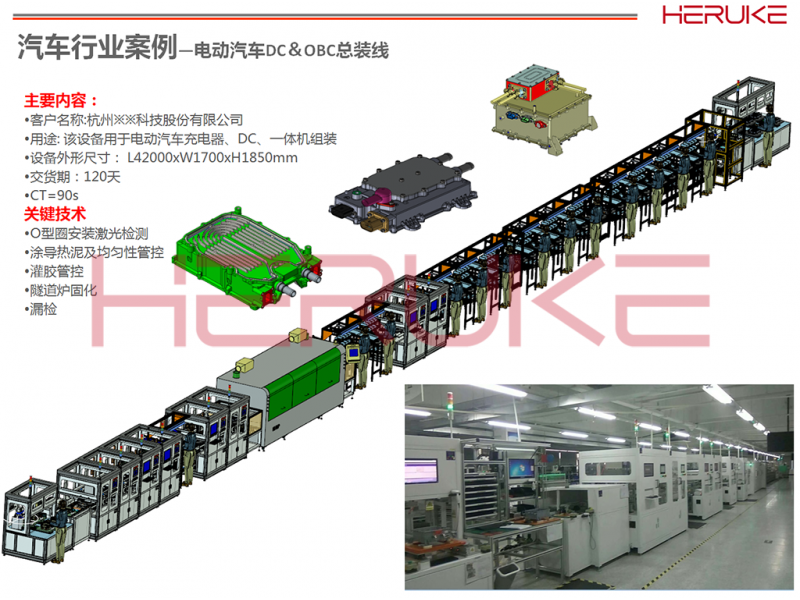 電動汽車DC＆OBC總裝線