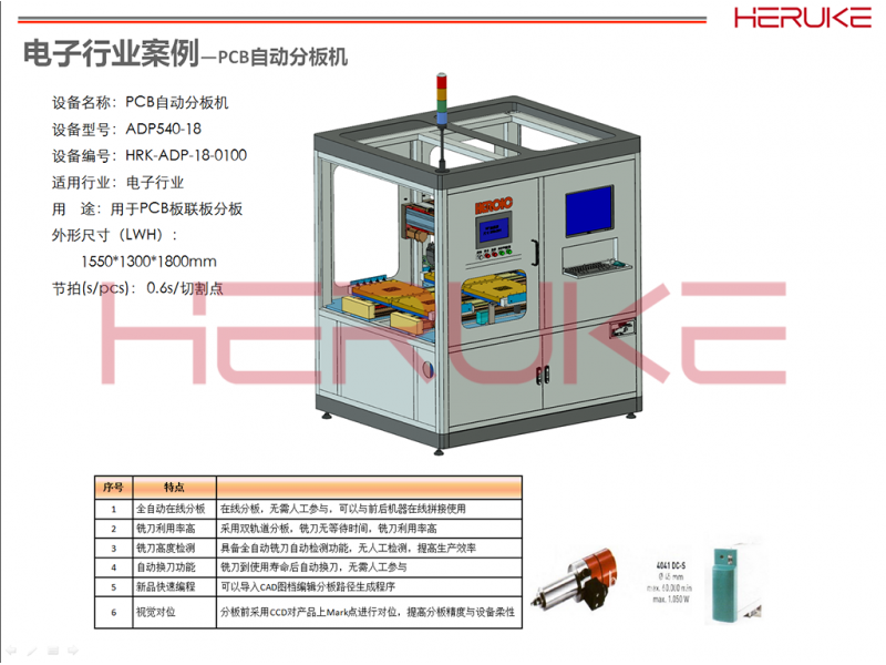 PCB板分板線(xiàn)